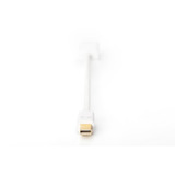 Digitus Mini DisplayPort auf HDMI Adapter / Konverter weiß, HDMI, DP 1.1a, DP++ Dual-Mode