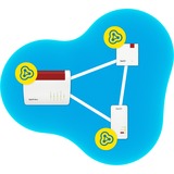 FRITZ! WLAN Repeater 1200 AX 