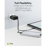 goobay USB-C Dual-Schnellladegerät, PD, GaN, 65 Watt schwarz, 1x USB-C, 1x USB-A, Power Delivery