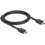 Kabel DisplayPort 2.1 Stecker > DisplayPort Stecker, 16K, 80 Gbps