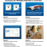 FRITZ! Box 5530 Fiber, Glasfaser-Router 