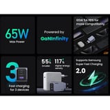 UGREEN Nexode Pro Wall Charger 65W Mini, Ladegerät 