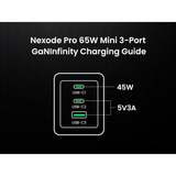 UGREEN Nexode Pro Wall Charger 65W Mini, Ladegerät 