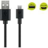 goobay USB 2.0 Kabel, USB-A Stecker > Micro-USB Stecker schwarz, 1 Meter