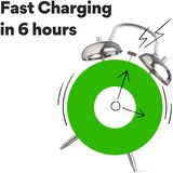 GP Batteries USB Akkuladegerät E821, mit 8 Ladeslots grau, inkl. 4x GP Akkus AAA 850mAh + 4x GP Akkus AA 2.100mAh