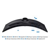 SAMSUNG ViewFinity S49F950UAU, LED-Monitor 124 cm (49 Zoll), schwarz, DQHD, VA, Curved, HDR, KVM, USB-Hub, USB-C, 120Hz Panel