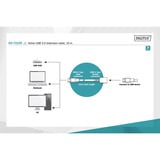 Digitus Aktives USB 3.2 Gen 1 Verlängerungskabel, 10 Meter schwarz, Repeater Kabel