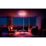 Aqara Ceiling Light T1M, LED-Leuchte 