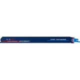 Bosch Professional EXPERT Säbelsägeblatt ‘Thick Tough Metal’ S 1255 CHC Länge 300mm