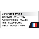 COBI Nieuport 17 C.1, Konstruktionsspielzeug 