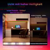 SwitchBot LED Strip Light 3, LED-Streifen 