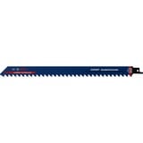 Bosch Professional EXPERT Säbelsägeblatt ‘Aerated Concrete’ S 1241 HM Länge 300mm