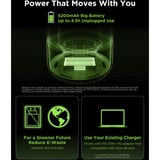 Govee Tischlampe 2 Pro x Sound von JBL, LED-Leuchte 