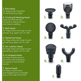 Beurer MG 195 Hot & Cold, Massagegerät grau, Triggerpunkt