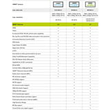 goobay High-Speed-HDMI-Verlängerungskabel mit Ethernet, 8K @ 60Hz 1 Meter, HDMI Stecker > HDMI Buchse