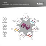 Digitus Farbclips für Patchkabel - Magenta, Abdeckung magenta