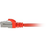 Sharkoon Patchkabel SFTP, RJ-45, mit Cat.7a Rohkabel rot, 10 Meter