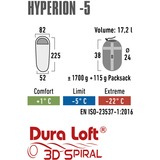 High Peak Schlafsack Hyperion -5 dunkelrot/grau
