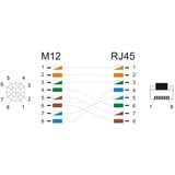 DeLOCK M12 Kabel X-kodiert 8 Pin Buchse > RJ-45 Stecker, Cat.5e S/FTP schwarz, 10 Meter, flexibel