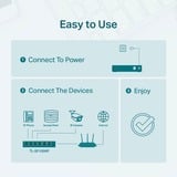 TP-Link TL-SF1006, Switch 