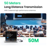 UGREEN CM506 Wireless HDMI Extender, HDMI Verlängerung silber, 50m Reichweite
