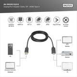 Digitus Adapterkabel DisplayPort > HDMI 4K schwarz, 1 Meter