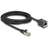 DeLOCK Netzwerk Verlängerungskabel RJ-45 Stecker > RJ-45 Buchse Cat.6a S/FTP schwarz, 3 Meter