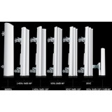Ubiquiti airMAX 5 GHz, 90°, 17 dBi Sektor, Antenne silber