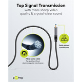 goobay Optisches Hybrid Ultra High-Speed HDMI Kabel (AOC) 8K / 60Hz schwarz/grau, 50 Meter, 48 Gbit/s