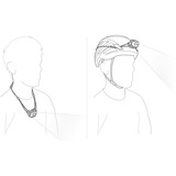 Petzl SWIFT LT grau/grün