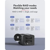 ICY BOX IB-RD3722, RAID-Gehäuse schwarz
