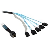 Broadcom Adapterkabel SFF8643 > 4x SATA 50cm