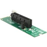 DeLOCK Adapter M.2 NGFF - PCIe x4, Controller 