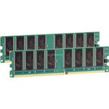 Mushkin DIMM 2 GB DDR-266 Kit, Arbeitsspeicher 995924, Essentials