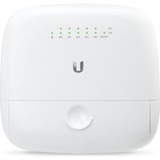 Ubiquiti EdgePoint Router 6 