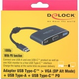 DeLOCK USB 3.2 Gen 1 Adapter, USB-C Stecker > USB-A + USB-C Buchse + VGA Buchse schwarz, 20cm, PD