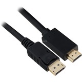 Sharkoon Adapterkabel Displayport 1.2 Stecker > HDMI 4K Stecker schwarz, 5 Meter