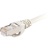 Sharkoon Patchkabel RJ45 Cat.6 SFTP grau, 1 Meter