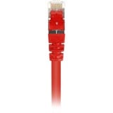 Sharkoon Patchkabel RJ45 Cat.6 SFTP rot, 1 Meter