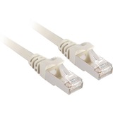 Sharkoon Patchkabel RJ45 Stecker > RJ45 Stecker CAT.6 SFTP grau, 1,5 Meter