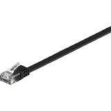 goobay Patchkabel RJ45 Stecker > RJ45 Stecker CAT.6 U/UTP schwarz, 1,5 Meter, Flachkabel