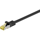 goobay RJ-45 Patchkabel Cat 6.a S/FTP (PIMF), mit Cat.7 Rohkabel schwarz, 1,5 Meter, 500 MHz