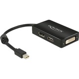 DeLOCK Adapter MiniDisplayport > DisplayPort / HDMI / DVI schwarz, 16 cm