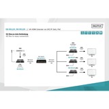 Digitus Professional 4K HDMI Extender über CAT/IP (Set), HDMI Verlängerung Sender und Empfänger