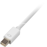 Sharkoon mini-DisplayPort 1.2 auf HDMI-Adapter weiß, 15 cm