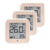Plus H&T Gen3, Melder