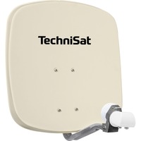 DIGIDISH 45, Sat-Spiegel