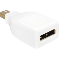 Adapter Mini DisplayPort auf DisplayPort